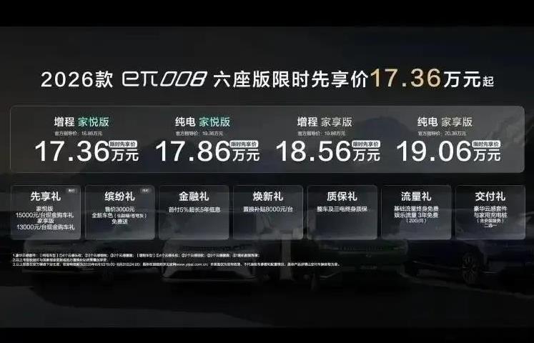 工信部发声了，凡购置日期在2024年1月1日至2025年12月31日期间的新能源