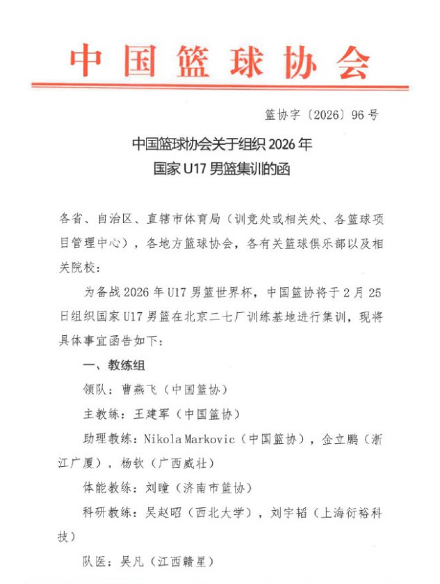 U17国青公布新一轮集训名单~~石洺豪、高峻楠(浙江稠州)，陈昱休(浙江广厦)，
