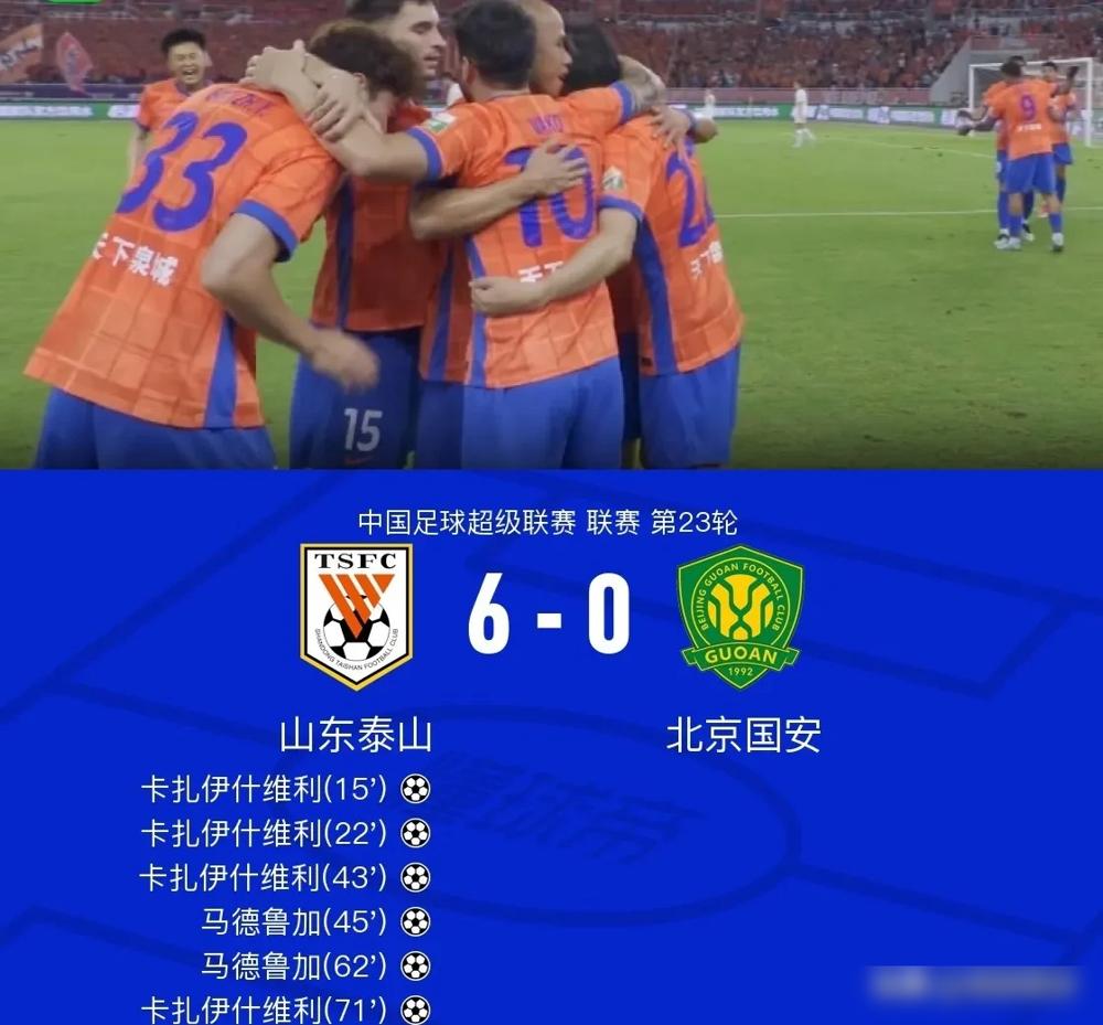 山东泰山6比0领先北京国安后，最后20多分钟应该继续进攻，让瓦科继续进球。正是因