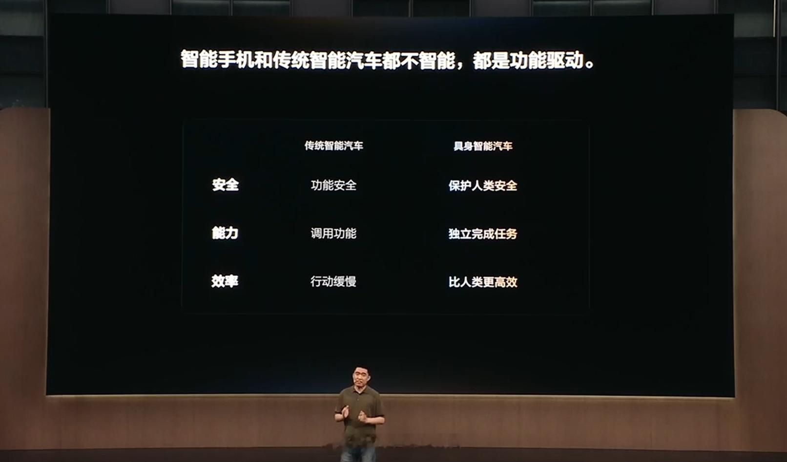 LivisDay理想汽车软件与具身智能发布会看完了，透露的关键信息很多，李想
