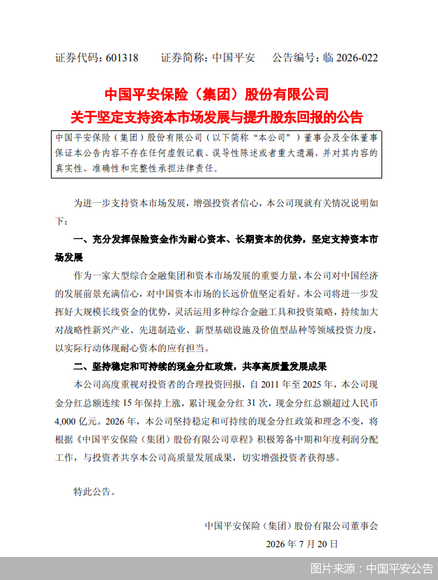 中国平安: 对中国资本市场的长远价值坚定看好