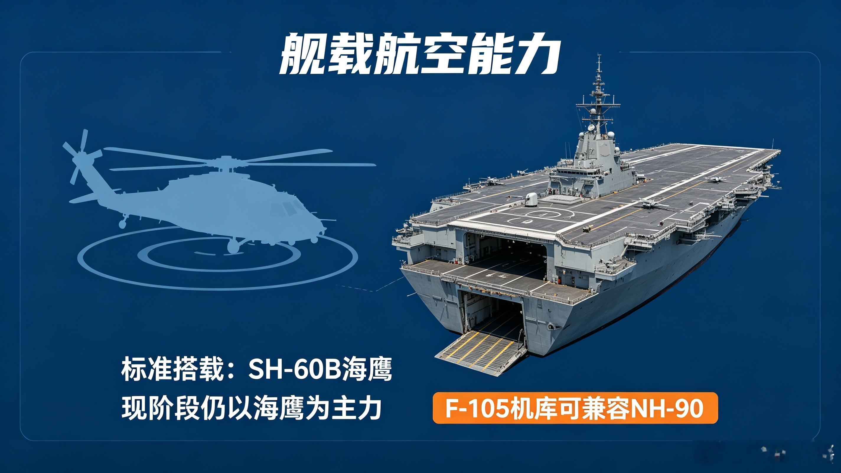 阿尔瓦罗·德·巴赞级F‑100护卫舰，欧洲首款宙斯盾护卫舰，由西班牙纳凡蒂亚公司