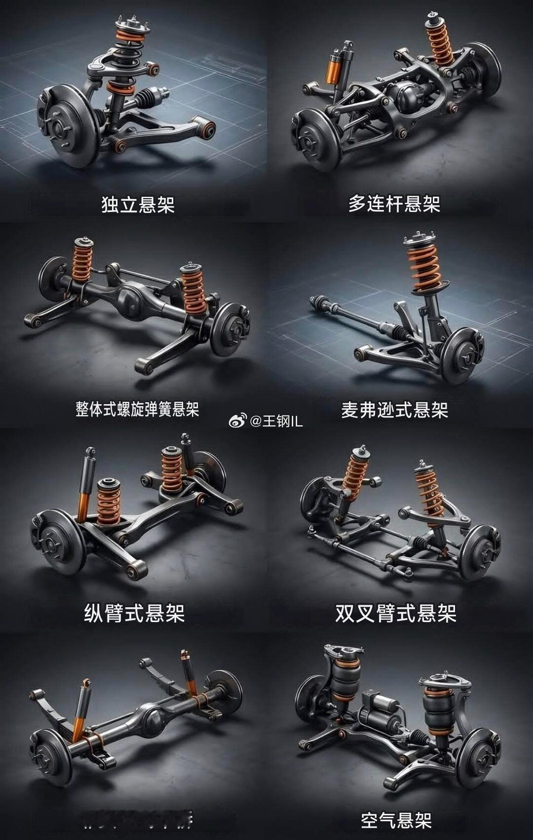 汽车各式各样的悬架，悬架决定舒适性。悬架