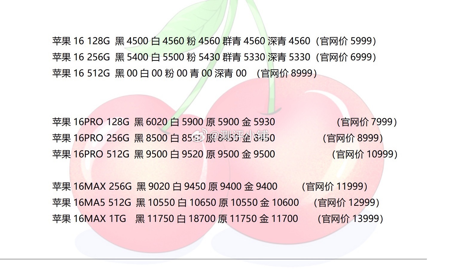 绝对颠覆大家认知的，iPhone老款行情，iPhone16Pro，16Pro
