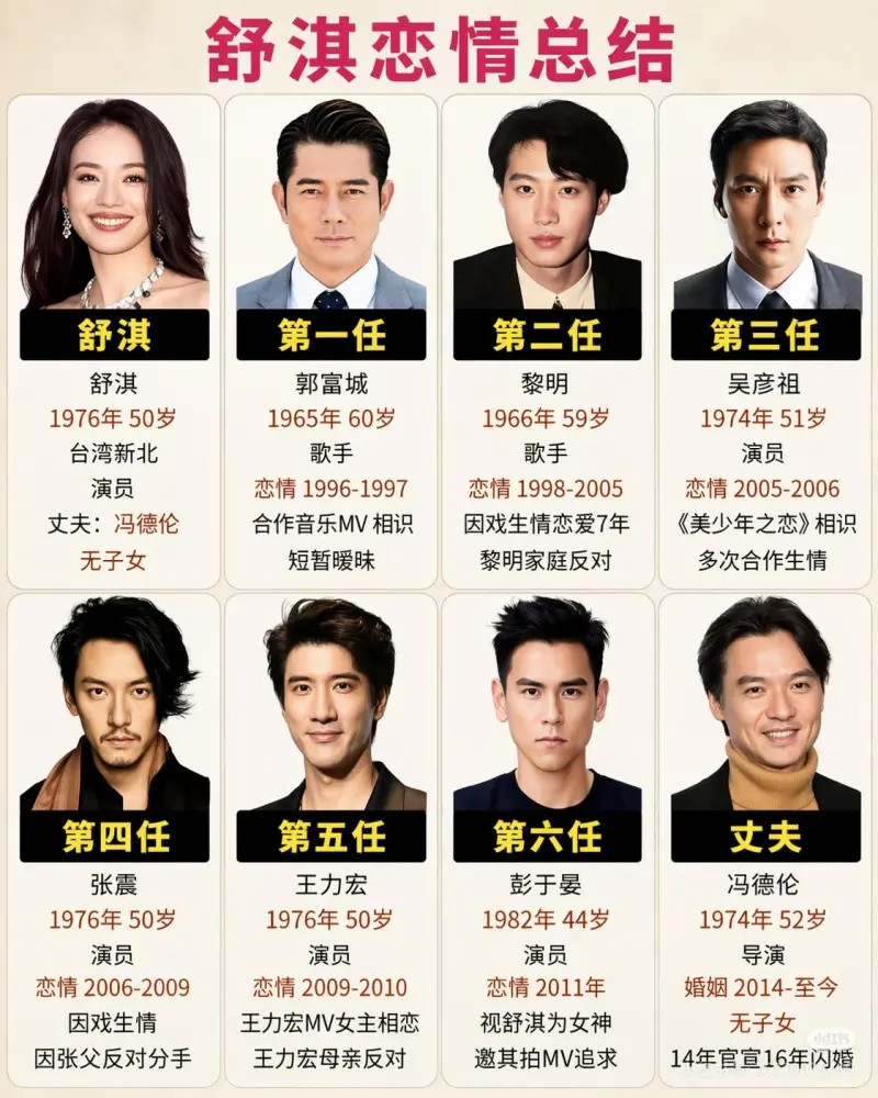 舒淇吃的是真好啊！