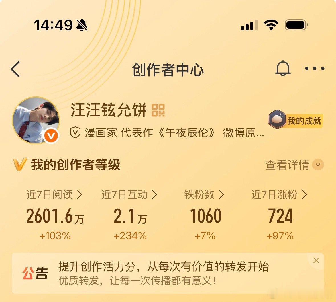 今天可以让我红了吗微逼。