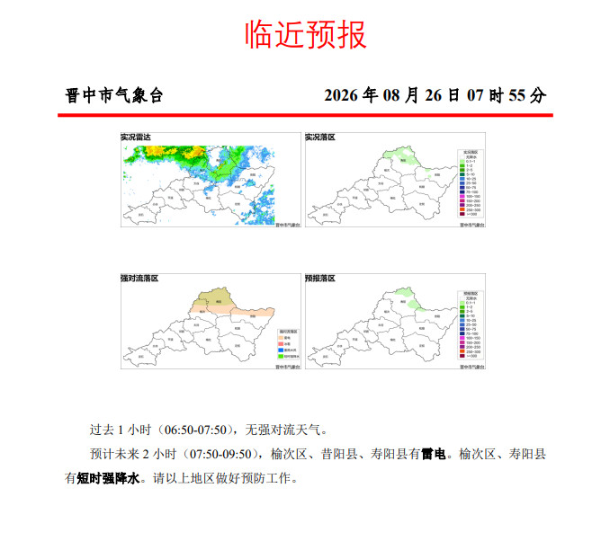 分享图片​​​