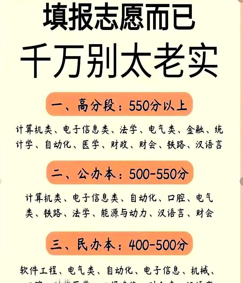 高考457分，竟无缘公办本科。其实有时候退一步反而能看清更多选择，有些人不知