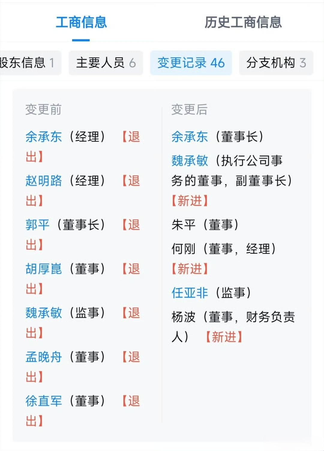 余承东从“乔布斯”转变为“马斯克”！这次华为终端有限公司人事大调整的底色是解放余