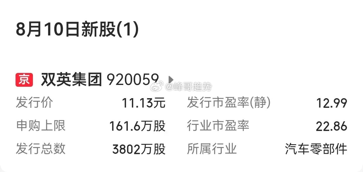 【下周A股市场：有4只新股申购】进入8月第二周(8月10日-14