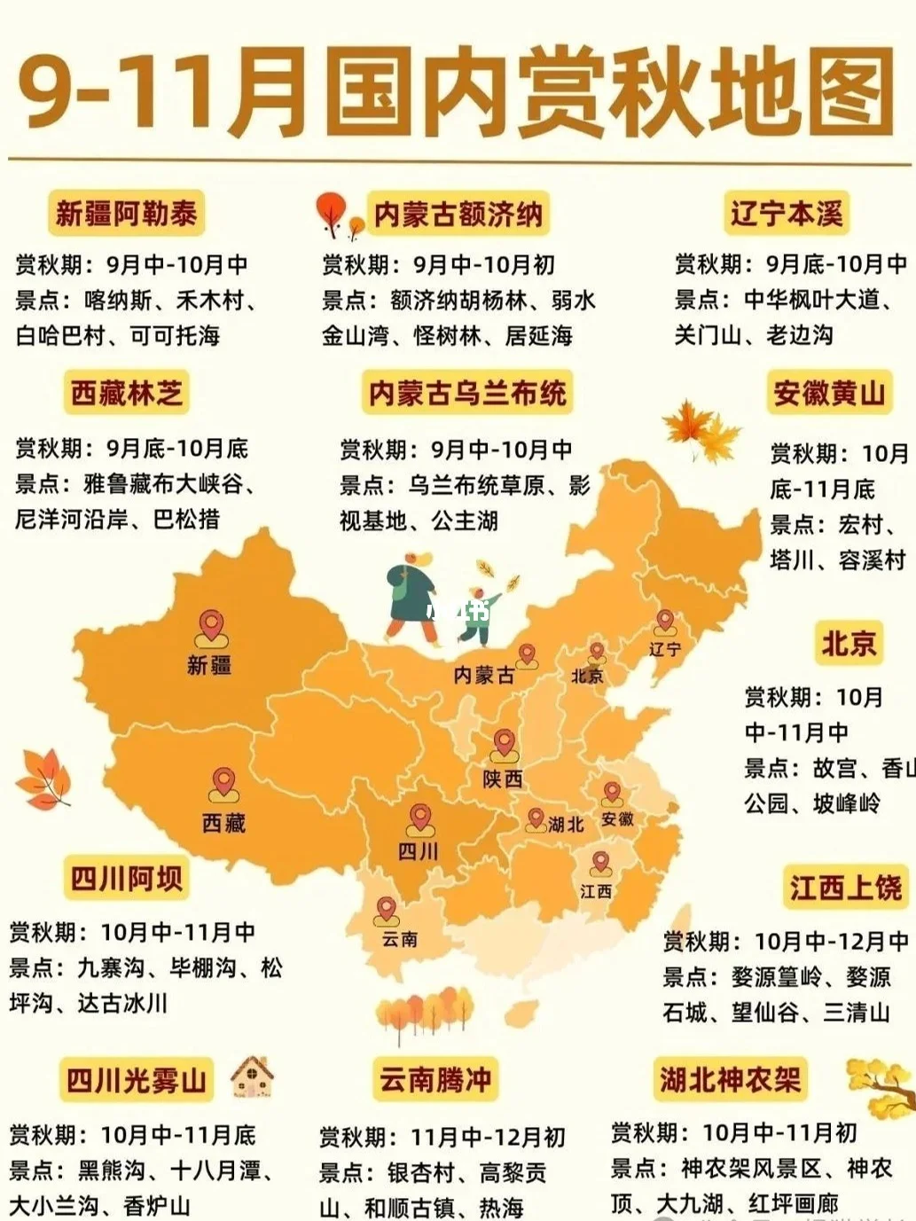 赏秋强推❗️ 国内10大秋景地🍂你想去哪
