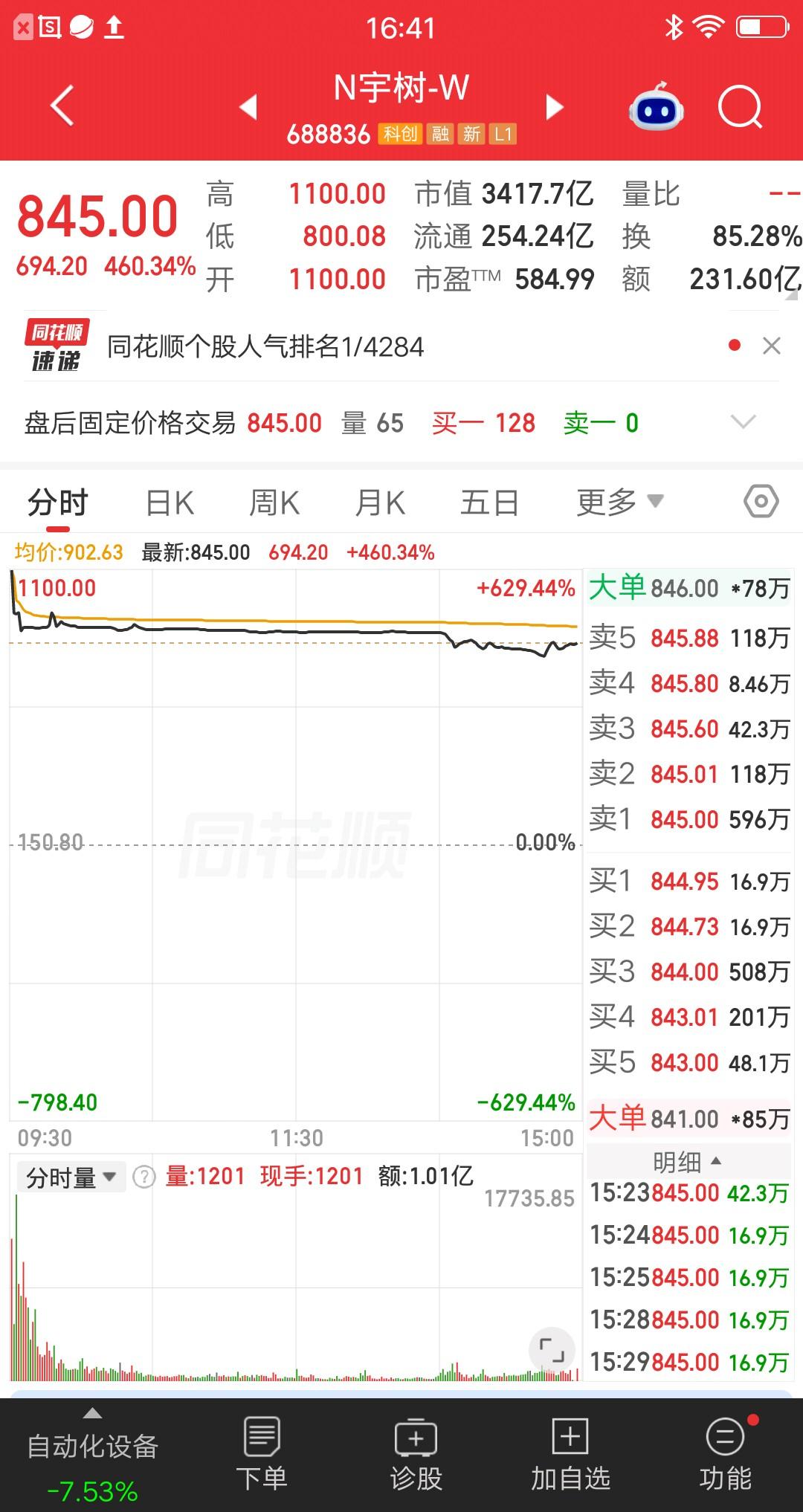 一位股民发视频嚎啕大哭，77万梭哈宇树科技，当天就吃了一碗大面。1100元建仓的