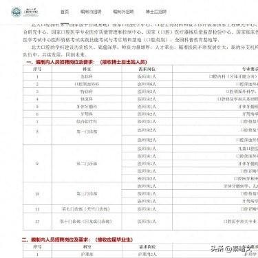 北大口腔闹笑话！博士后写成学历，网友：这常识都不懂？全国顶尖的北大口腔居然
