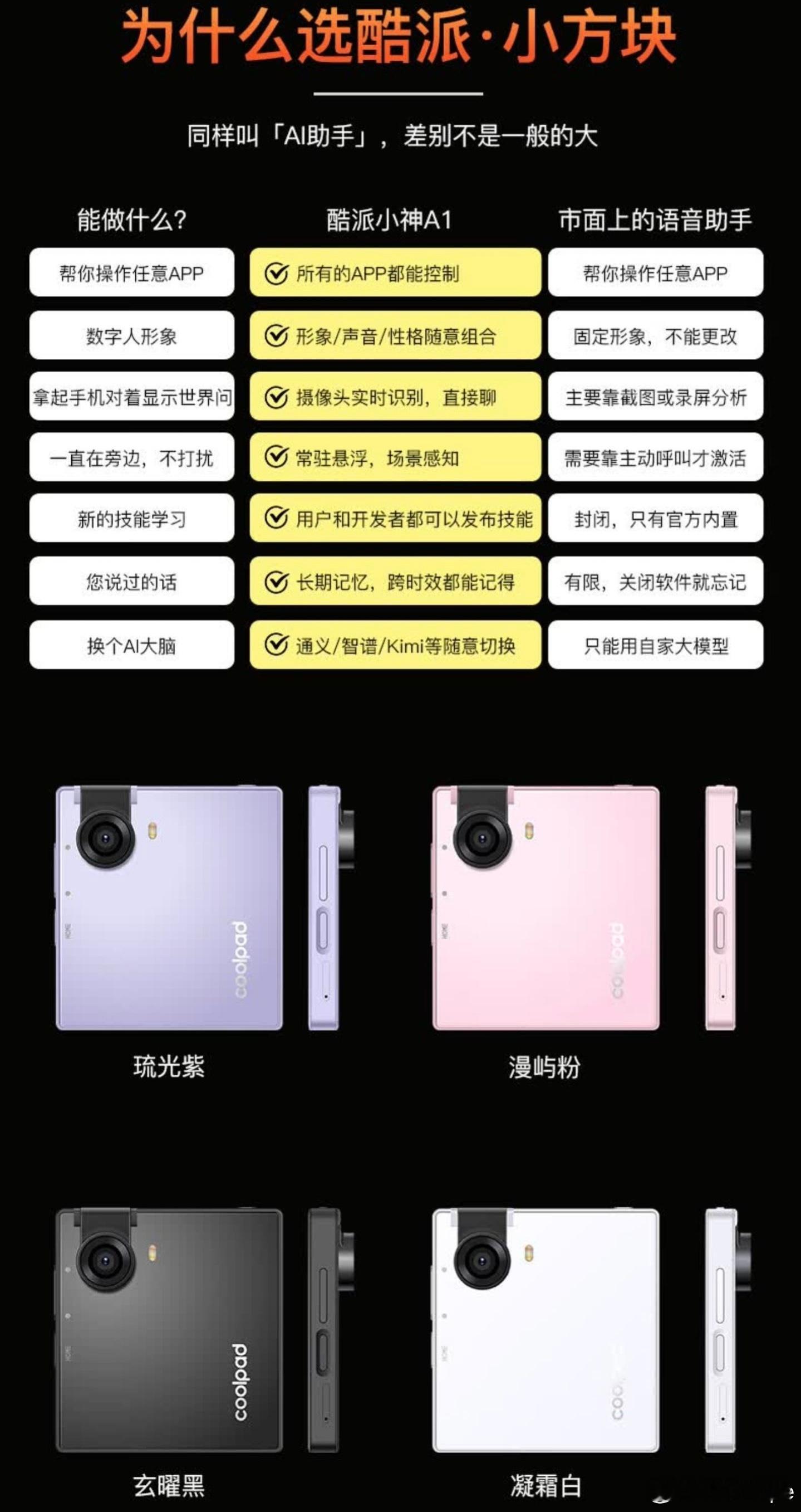 酷友们，小方屏有没有眼前一亮🐶小屏LCD真全面屏真的来啦这一刻仿佛回到了201