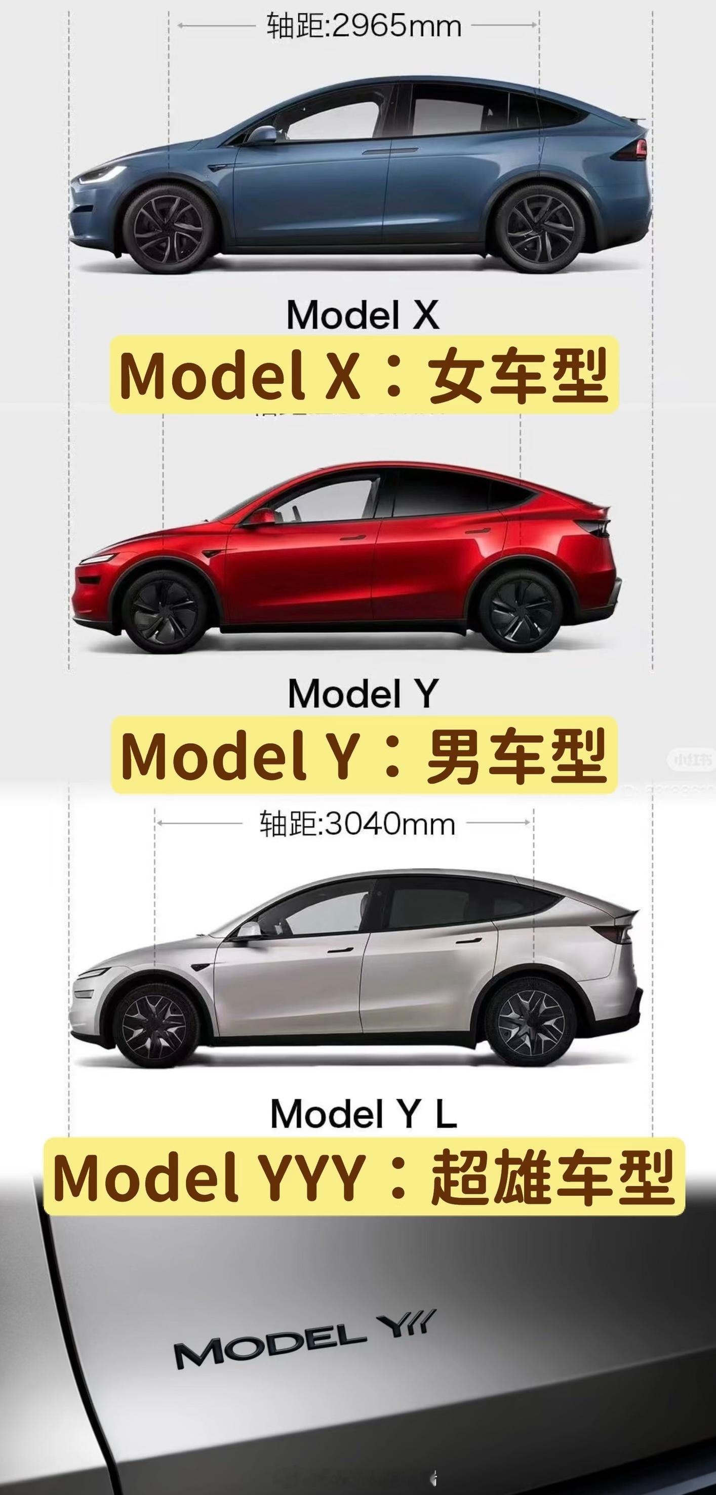 那天看到一条评论：很多车评人私底下都开特斯拉的