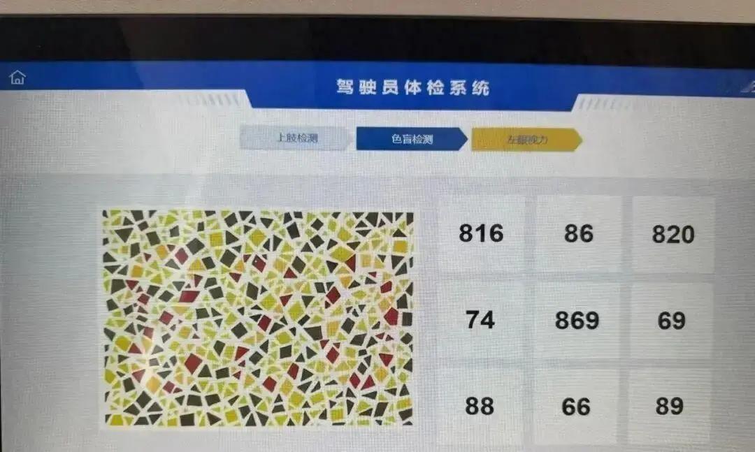 我刚看到这事，真有点愣住了。换个驾照体检，竟然被一张图难住。20个朋友里，