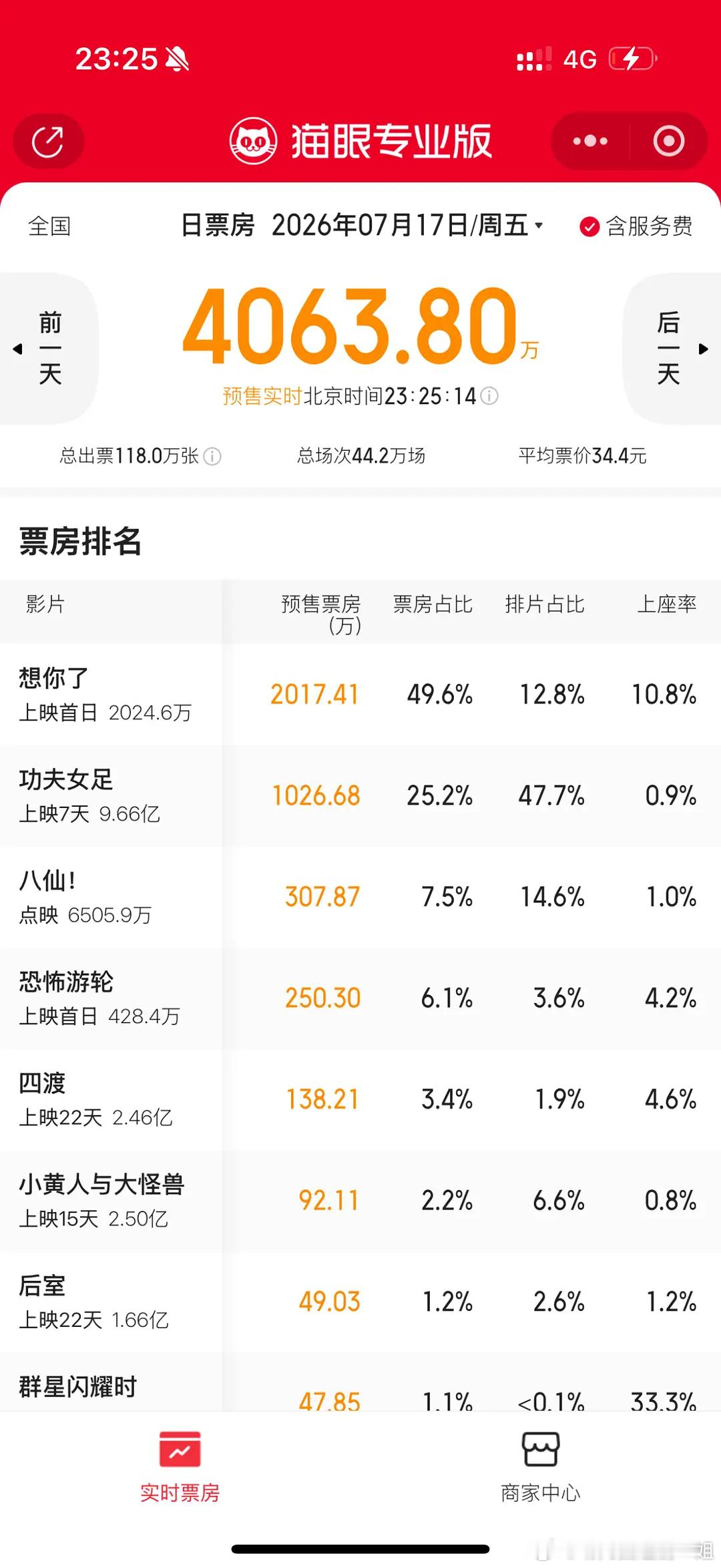 金靖和章若楠的路人缘这么好吗