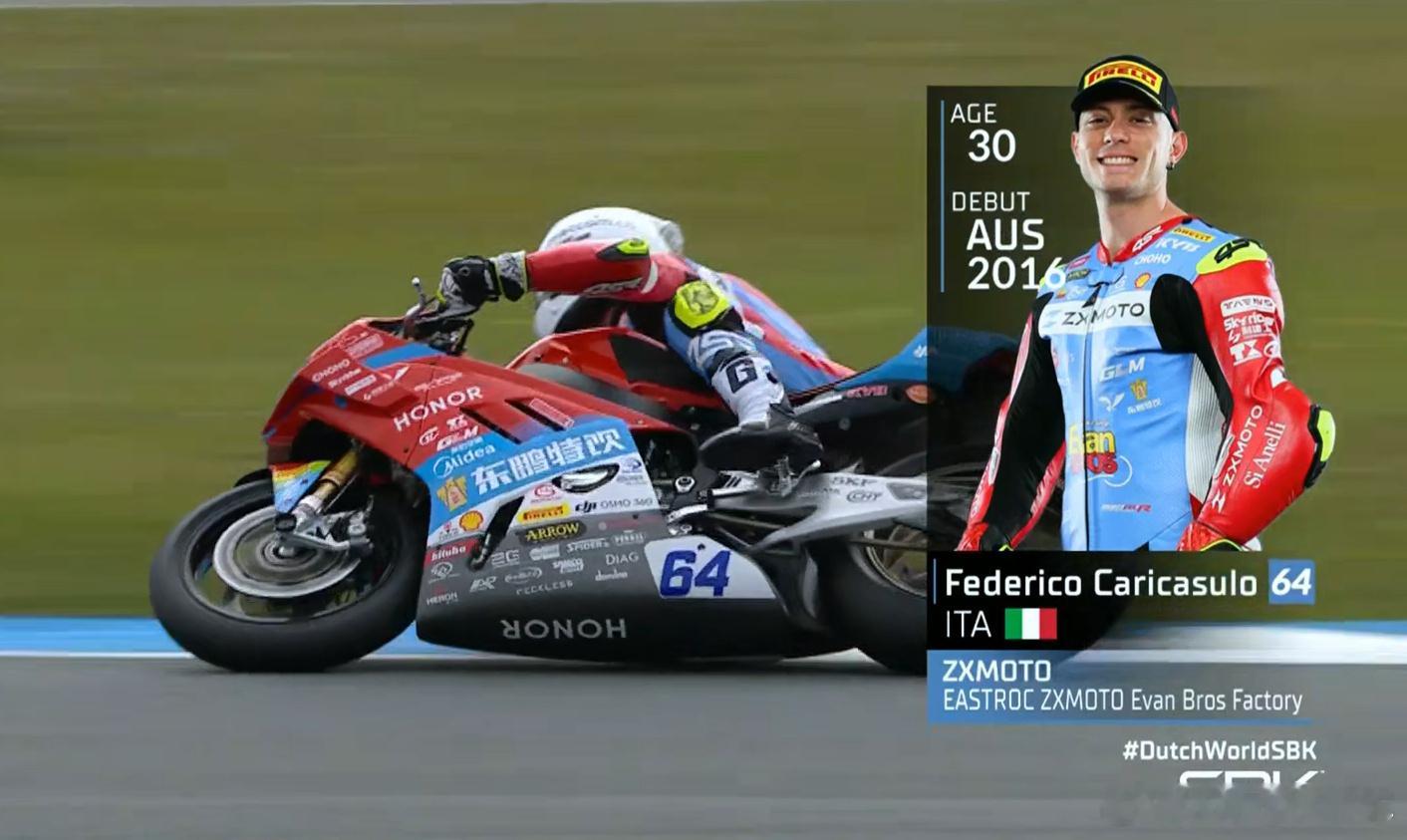 【张雪机车的新涂装】看看这回荷兰站的比赛怎么样，车队赛车涂装，仔细一看，新增HO