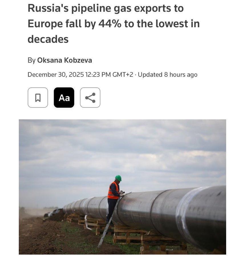 欧洲从俄罗斯买的管道天然气，现在少到了半个世纪以来的最低点。去年，俄罗斯通过