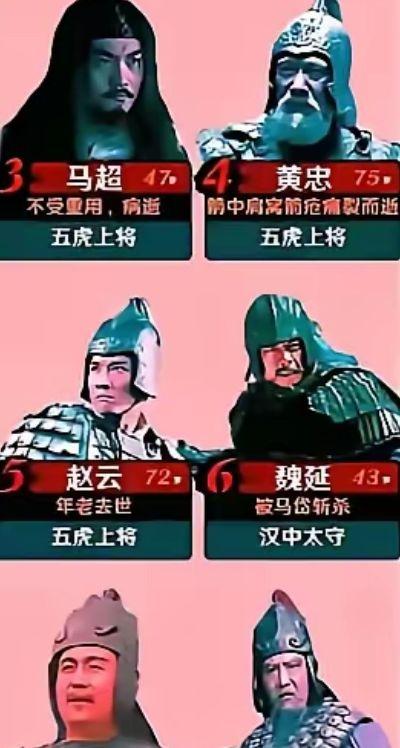 关羽败走麦城： 1、刘备不救， 2、诸葛亮不救， 3、马超不救， 4...