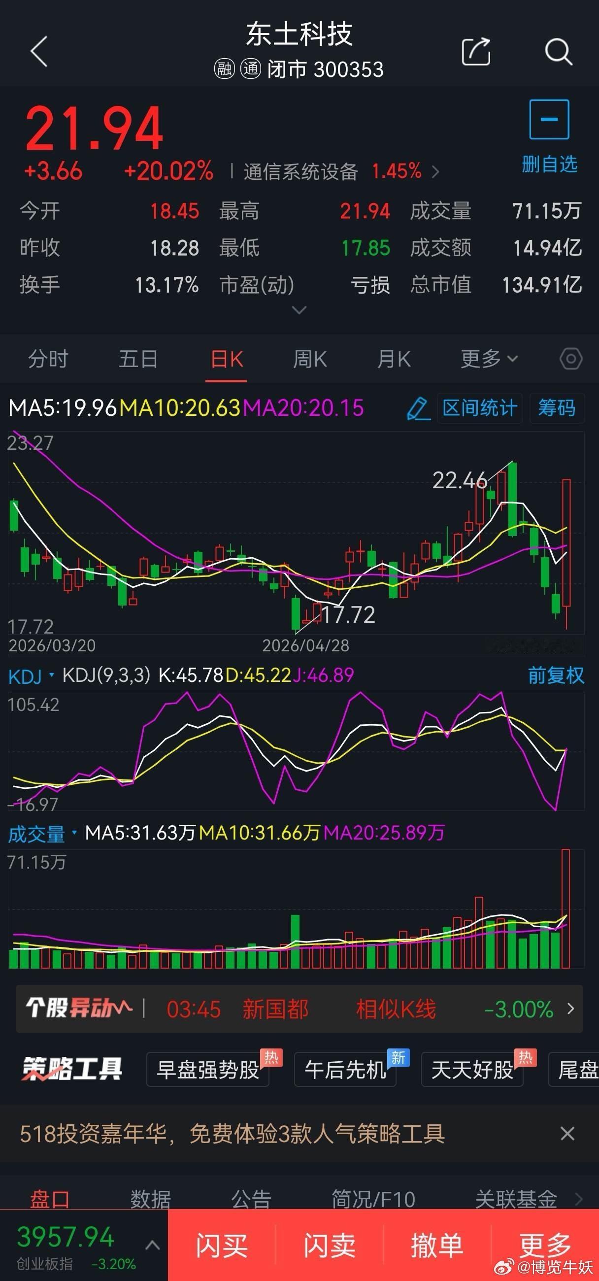 6月8日短线股票300162雷曼光电概念题材:LED概念，可于10.20元附近2