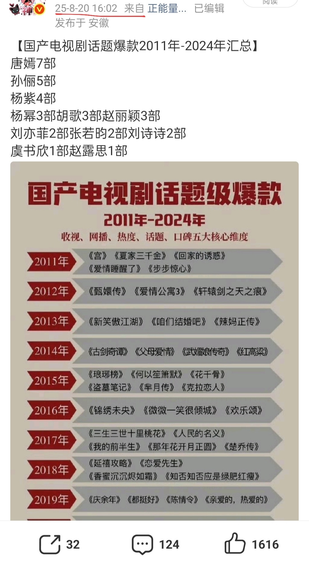 六毛也是好起来了不懂就问：现在copy他人文案都是