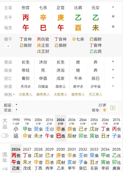 杨洋李沁谈了五年年少时的白月光，我看过新版的【红楼梦】，不说作品如何，就这颜值