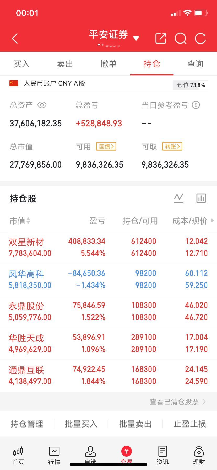 本周重点关注三个方向！为什么？1.房地产！房地产！房地产！2.机器人！机器人！机器人！3.MLCC！