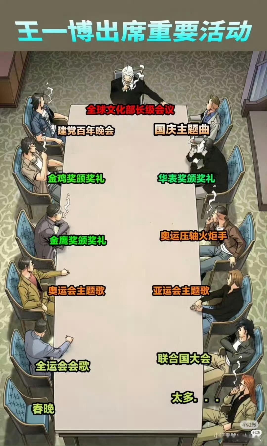 王一博出席的重要活动，chun晚居然都只能坐那儿吗王一博真的是在各个地方发光