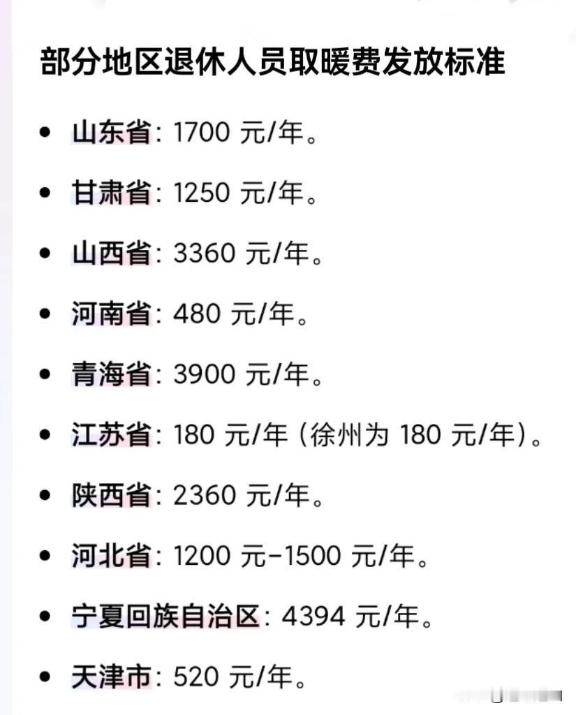 退休人员冬季取暖补助费发放标准，有多有少。仅供参考。