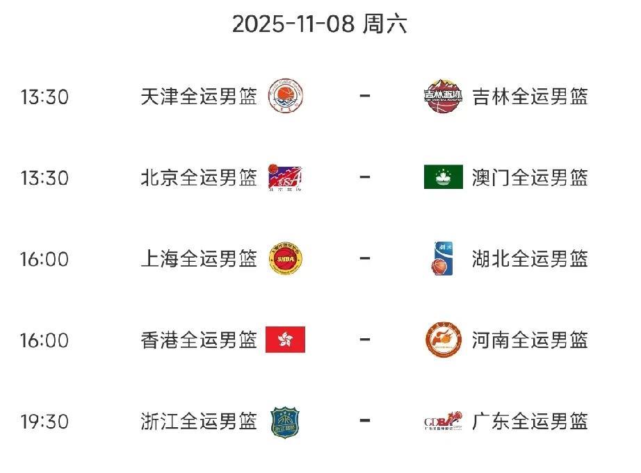 全运会男篮小组赛最后一日赛程，六场比赛！根据最新赛程安排，今日即11月8日共有