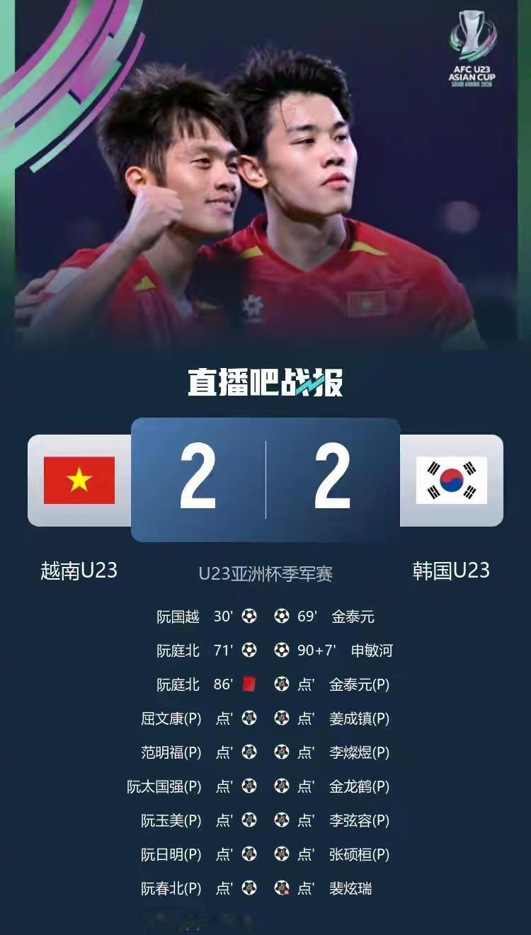 U23国足战胜越南的含金量持续上升！原本以为中国战胜越南是理所应当的不值得炫耀，