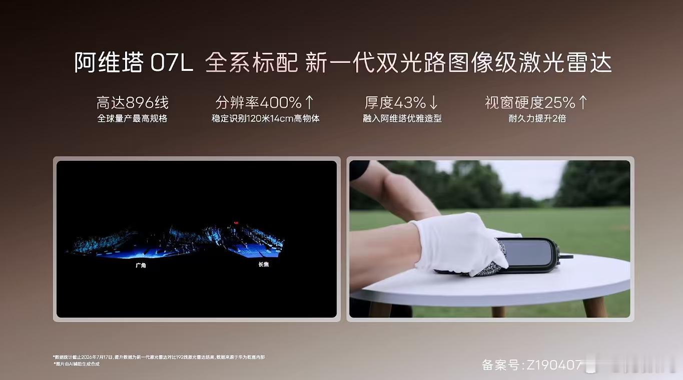 阿维塔07L首批搭载华为乾崑ADS5阿维塔07L是一款含华量极高的车型，预售价
