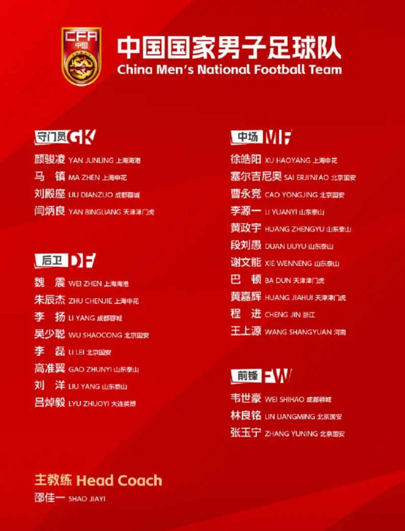 邵一期！国足26人集训名单公布：归化球员仅塞尔吉尼奥入选，成都蓉城3人在列这是