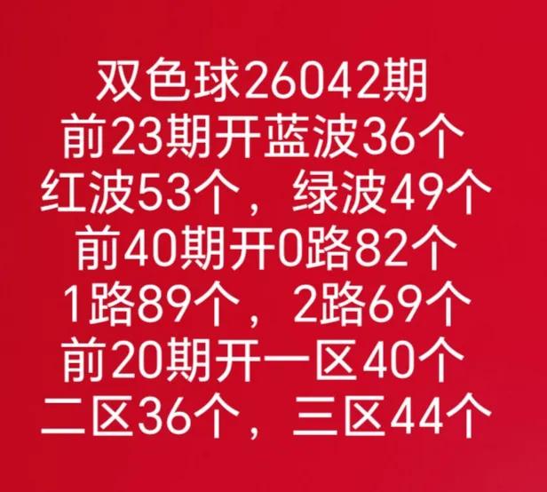 转发网友开机号试机号有号开出七乐彩和大乐透开奖数据有号开出