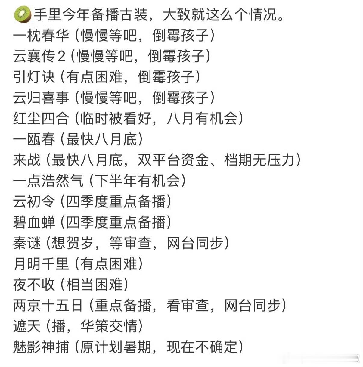 🥝古装难搞啊