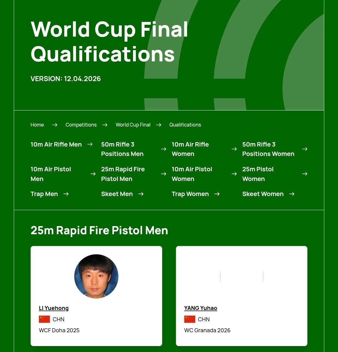 罗马世界杯总决赛🇨🇳入围情况（截止20260412）男子10米气步枪，盛李豪