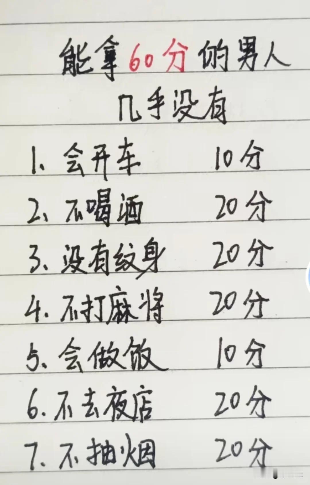 应该没有满分的吧？