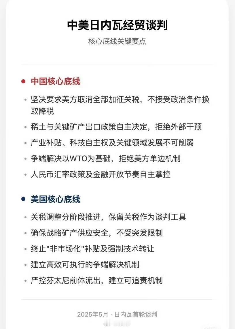 生死看淡，不服就干中美谈判​​​