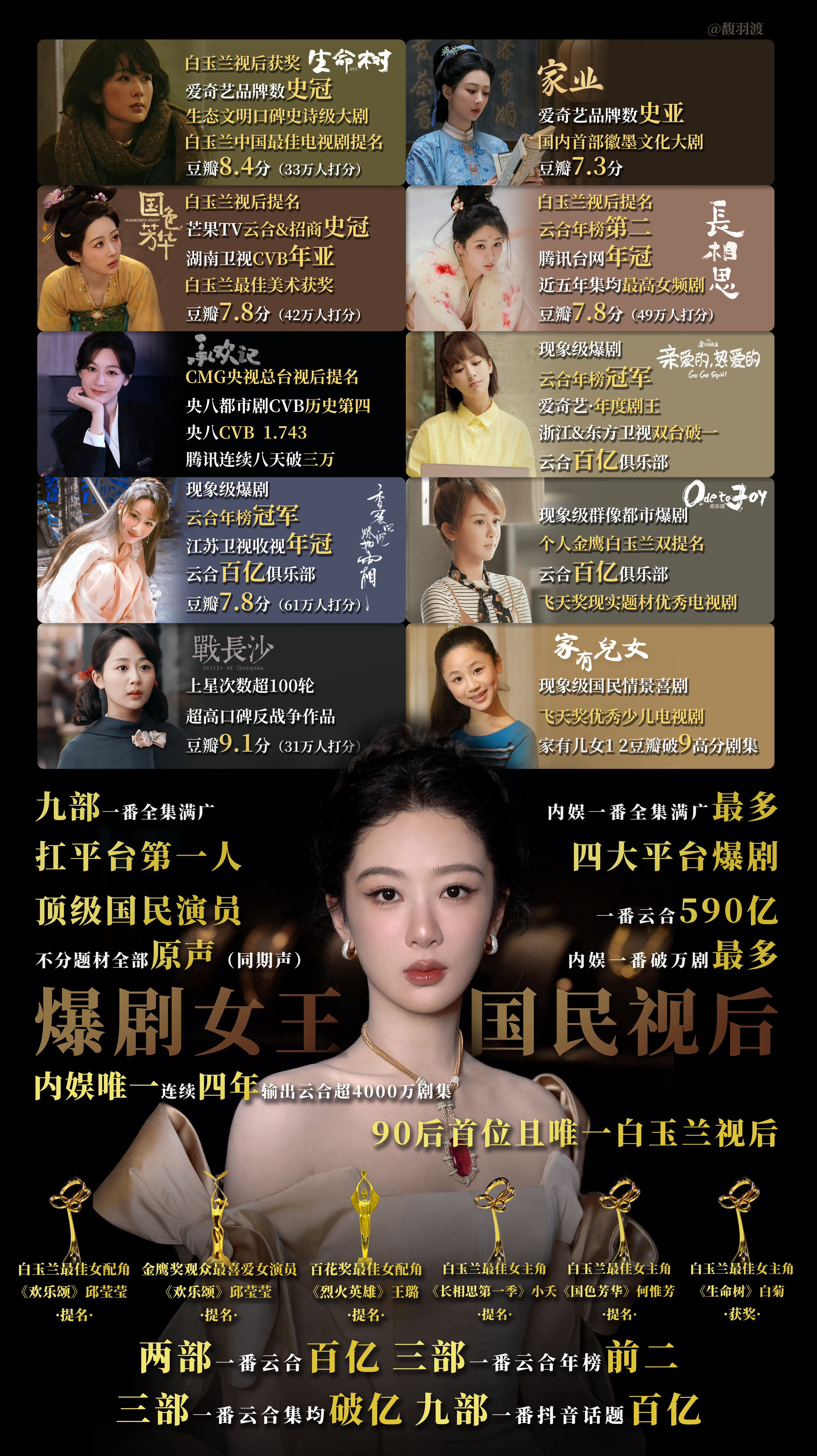 下沉平台，人家问看完《生命树》还推荐什么，大部分都是推荐《战长沙》，根本不管《家
