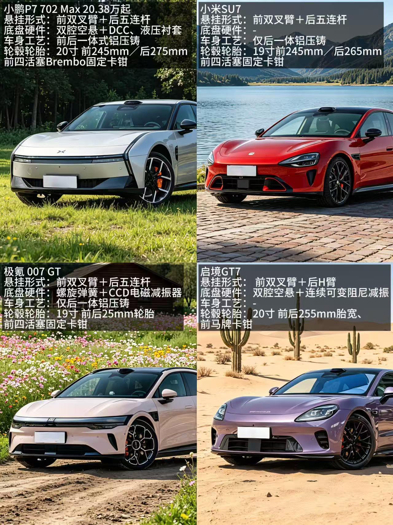 小米SU7风头正盛，小鹏P7拿什么还手？先说小鹏P7。二十万出头的价格，尺寸和