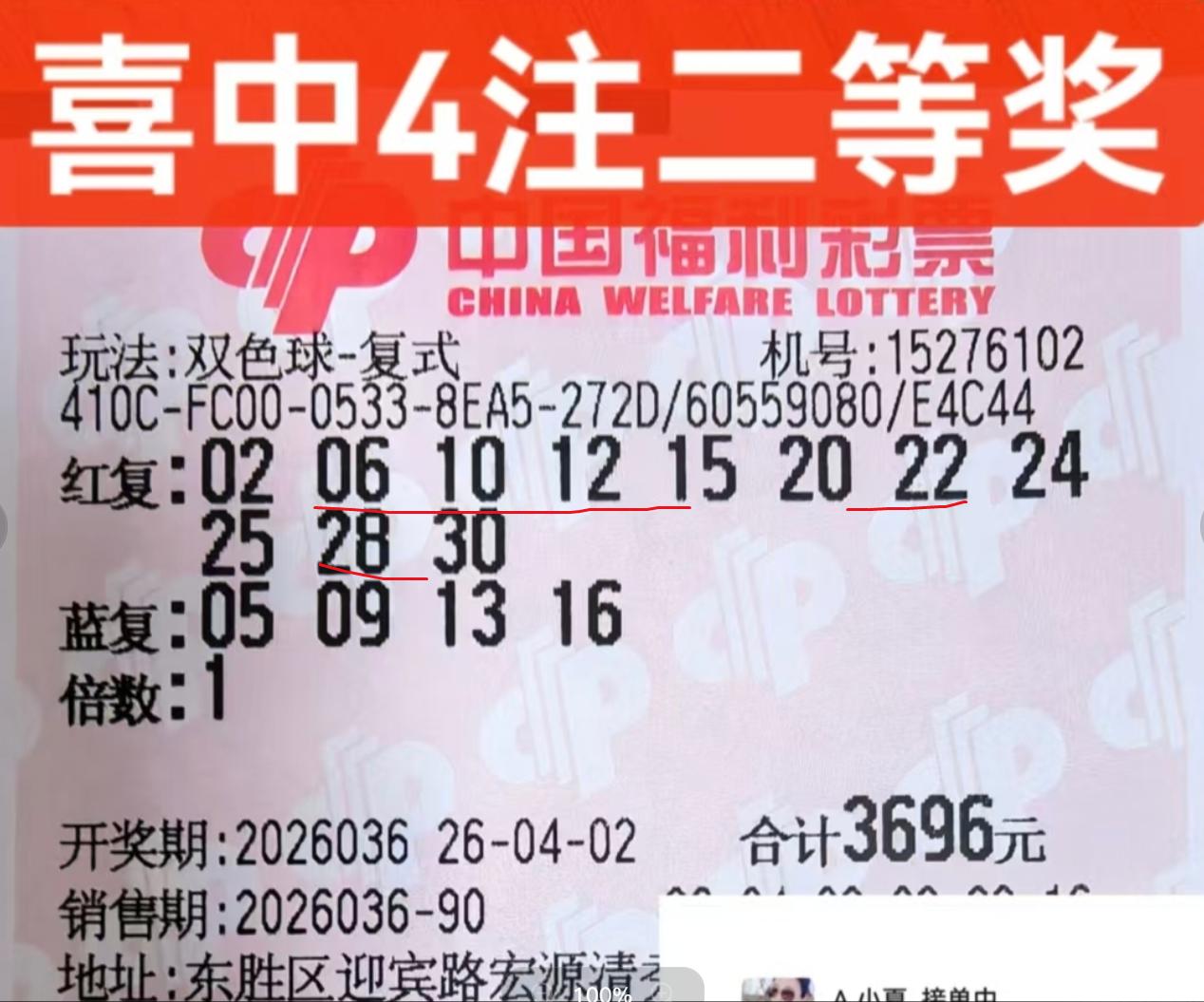 4注二等奖拿下！彩友11+4复式全中红球6码，拿下4注二等奖和其他固定奖共计59