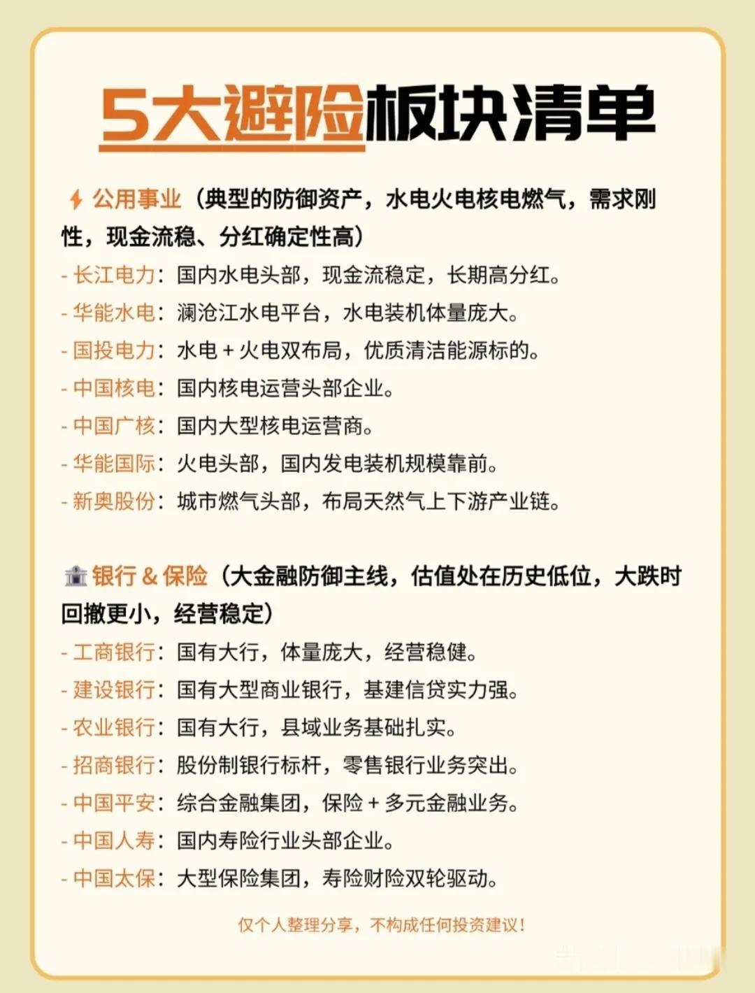警报拉响！美联储加息概率大增，A股这5大板块成资金避风港。（附名单）财联社10
