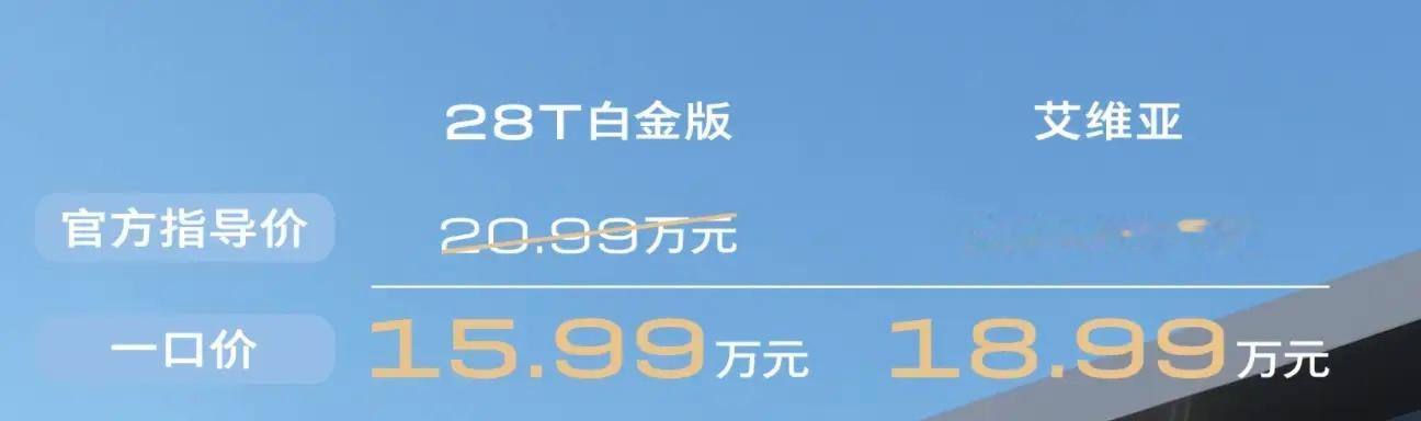 一口价15.99万元起，2026款别克君越上市。​​​