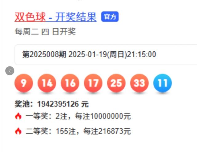 双色球第25009期: 6+1精选一注预测、红球胆码05-30, 蓝球锁定08