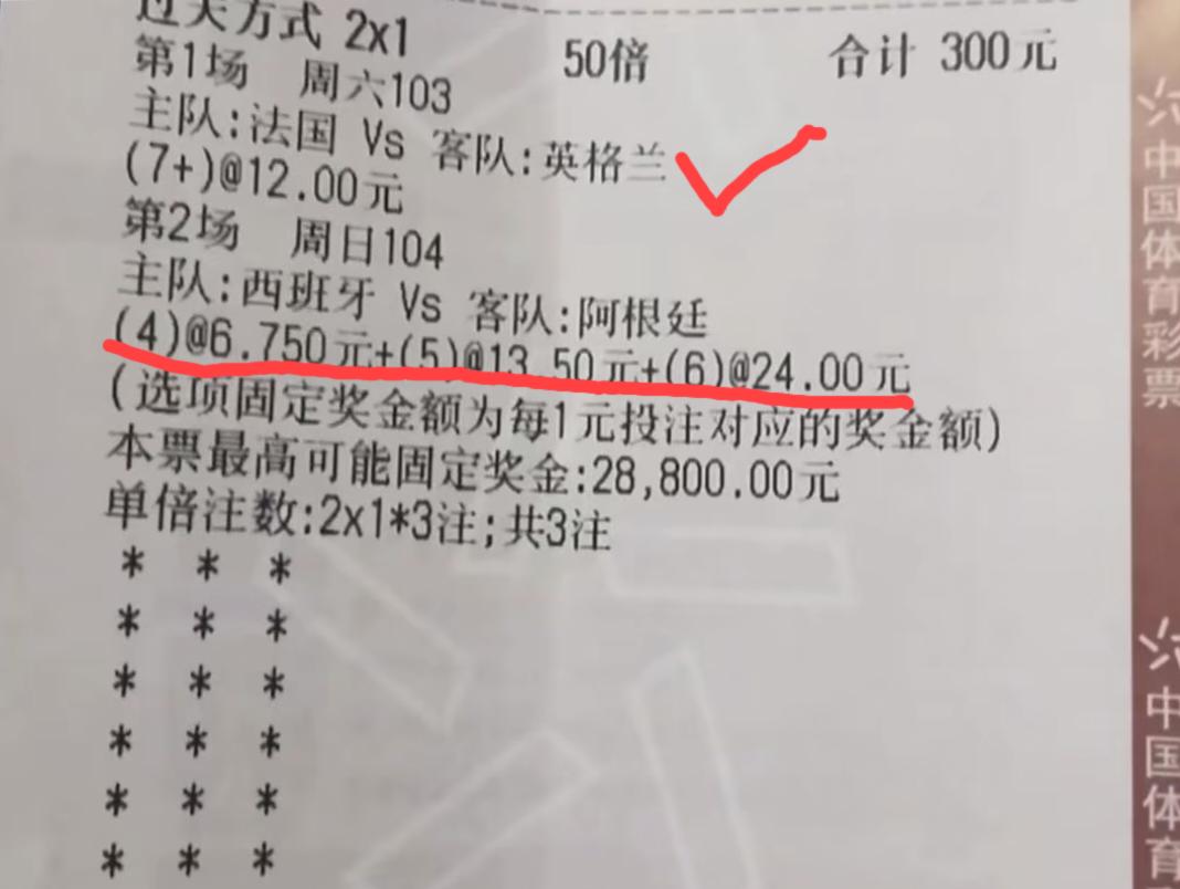 今晚这场决赛真的有这么多进球吗？我表示严重怀疑！就比如下面这张彩票里面最小的那