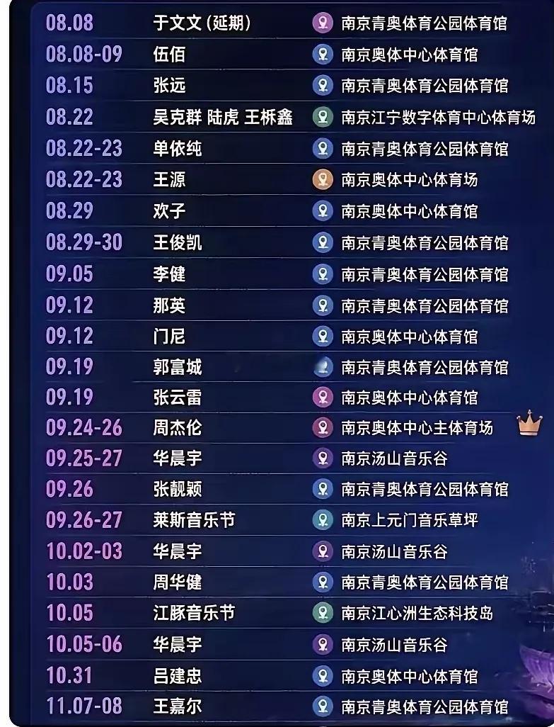 明星演唱会已经到了这种“丧心病狂”的地步吗？南京的小伙伴们都“瑟瑟发抖”，割韭菜