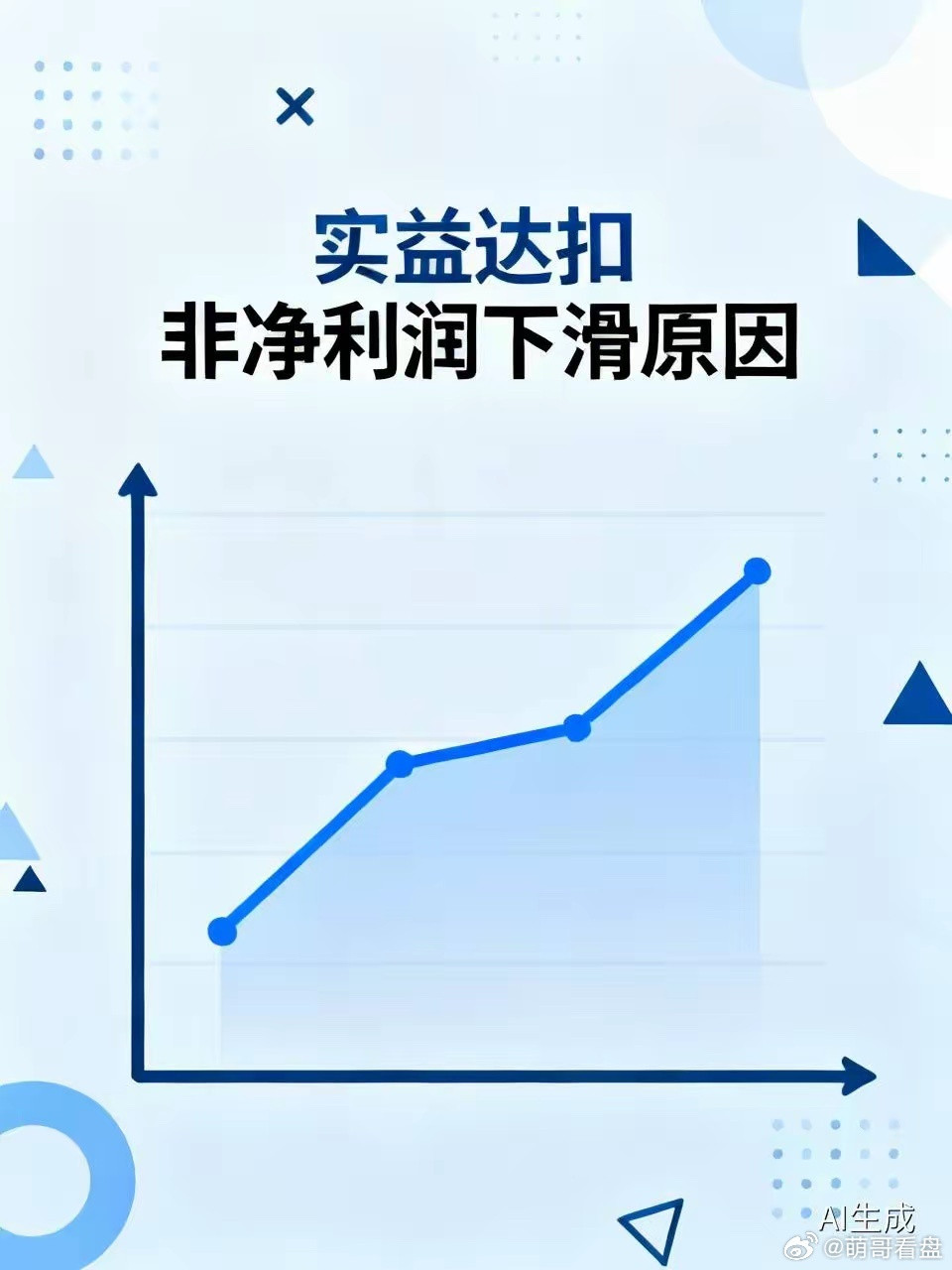 实益达（002137.SZ）2026年中报刚披露（8月10日），用最新数据把四个