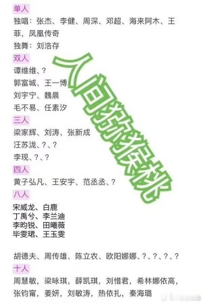 春晚歌舞阵容你蹲哪一组春晚歌舞阵容不完全预览🈶，人多到数不过来，单人神仙独唱