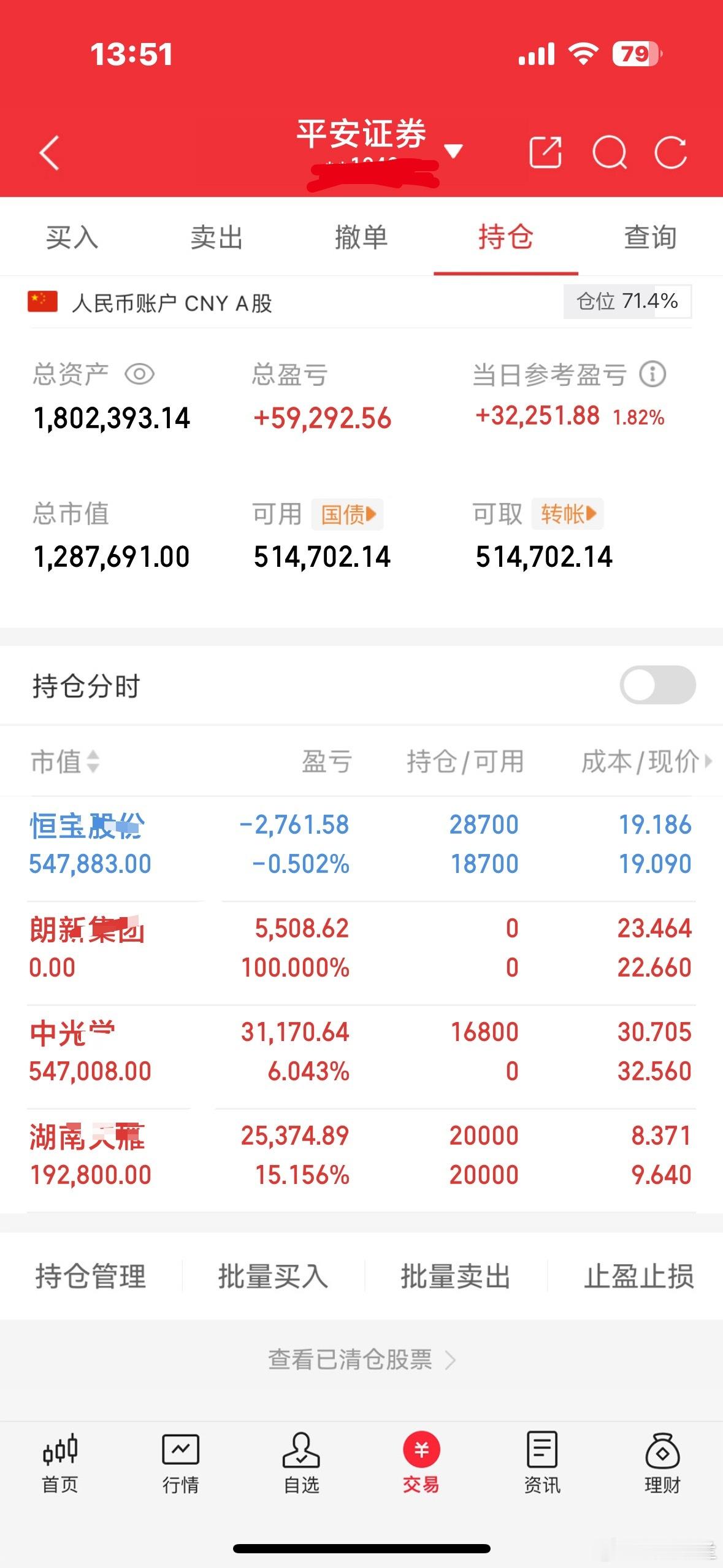 大家好，我是木兰，正在进行100倍炒谷之旅。目前持仓：恒宝**